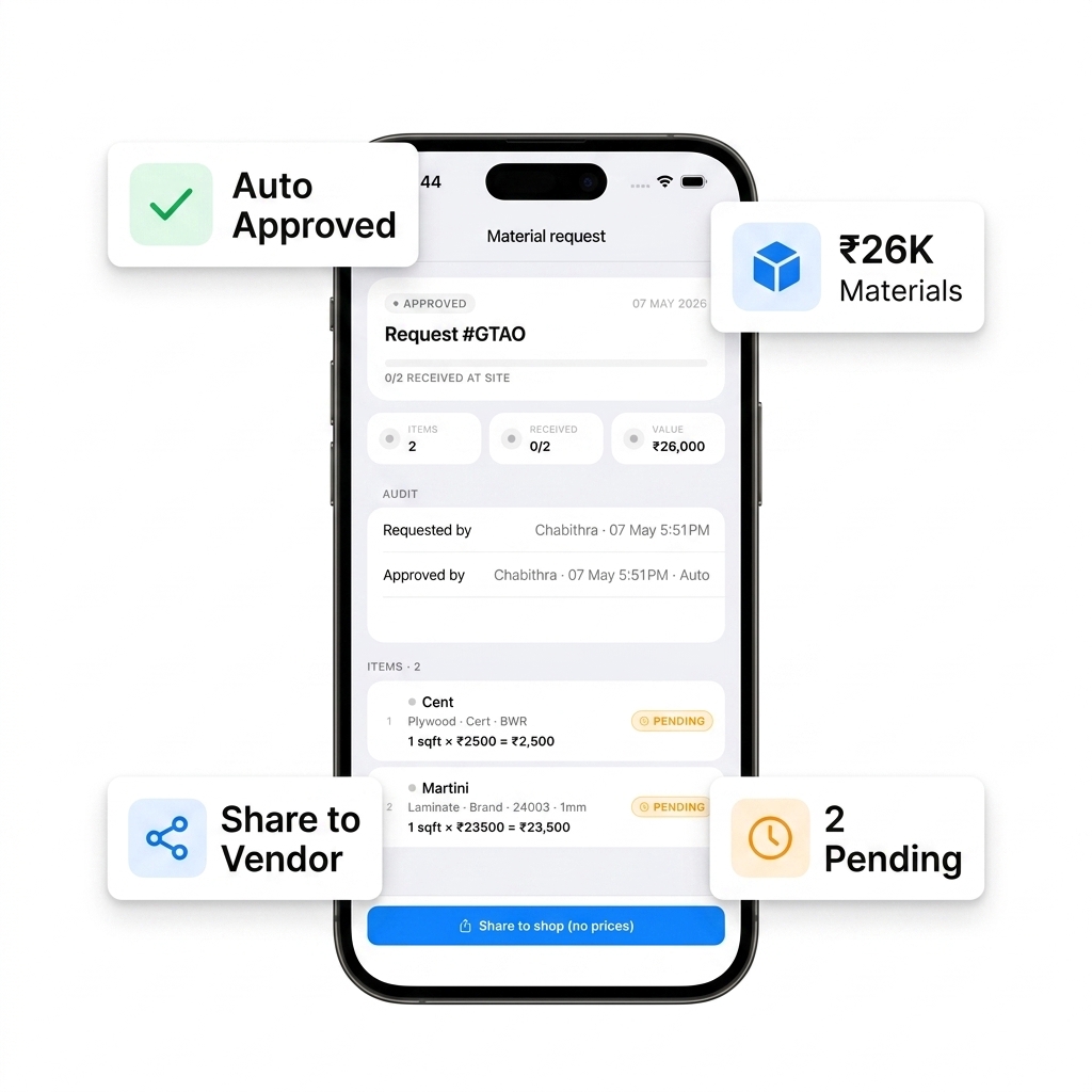 InteriorOS Material requests with approval workflow